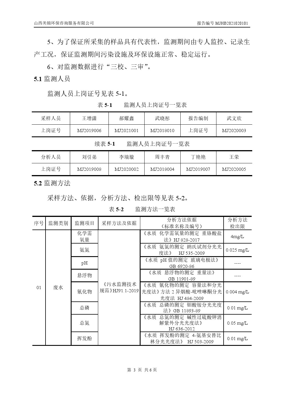 周監(jiān)測(cè)報(bào)告2.4