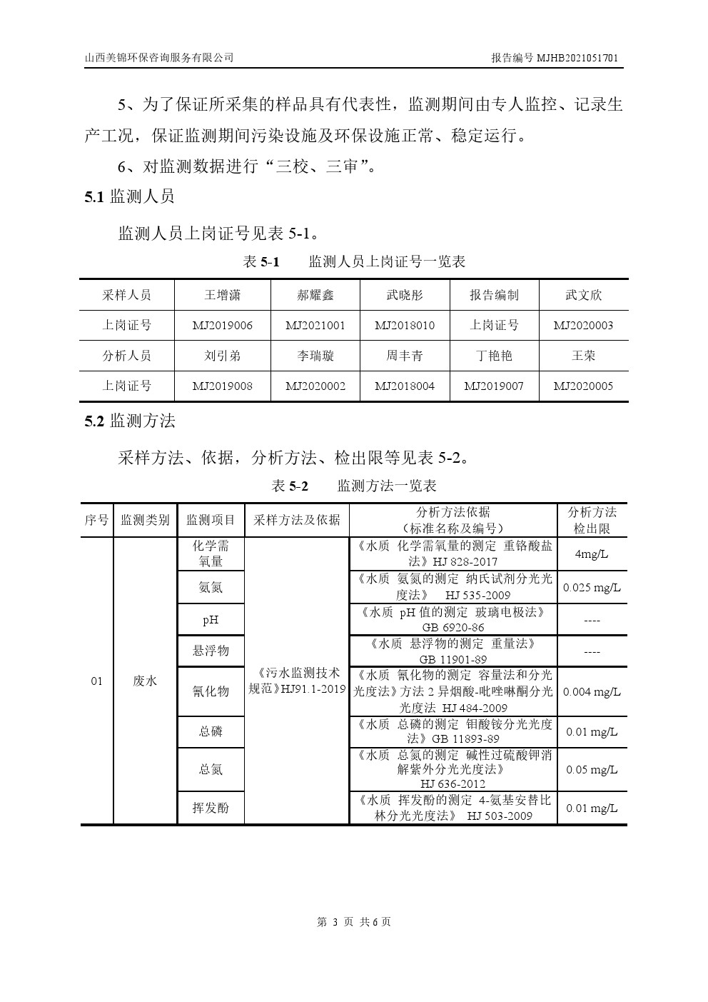 周監(jiān)測(cè)報(bào)告5.21