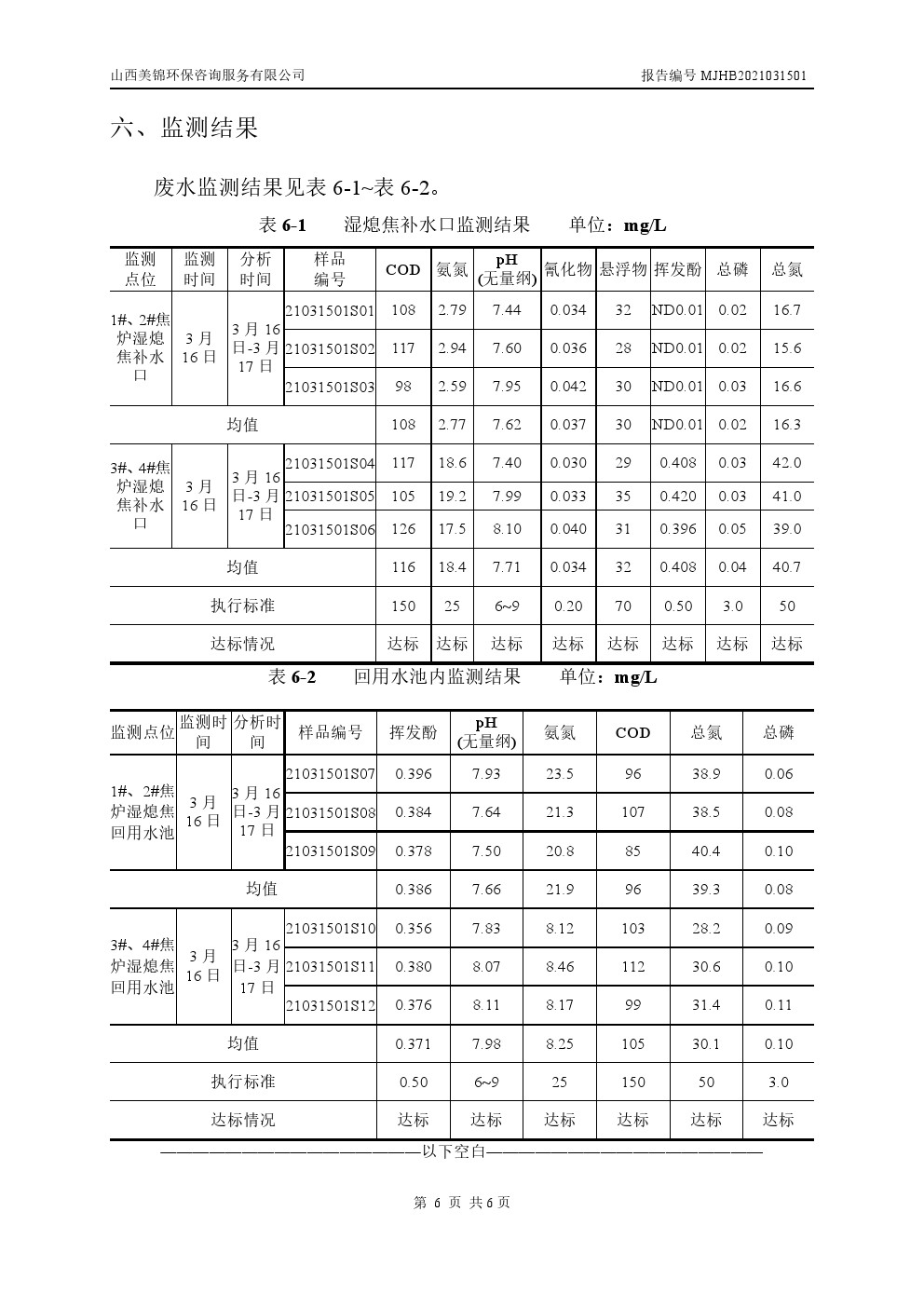 周監(jiān)測報告3.11